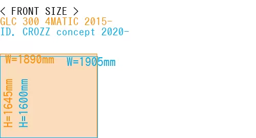 #GLC 300 4MATIC 2015- + ID. CROZZ concept 2020-